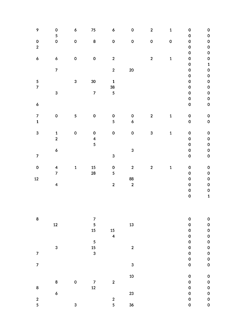9